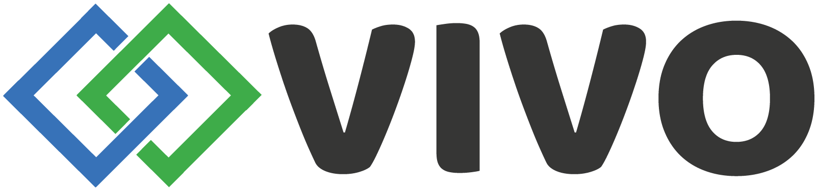 VIVO logo